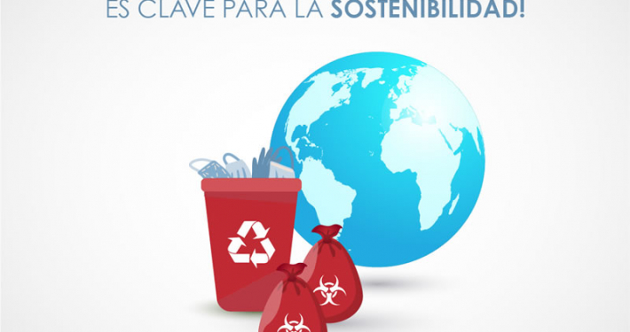 Segregación de los residuos