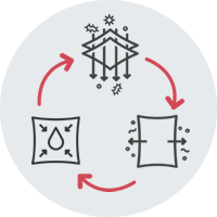 La calidad de los insumos y su deterioro